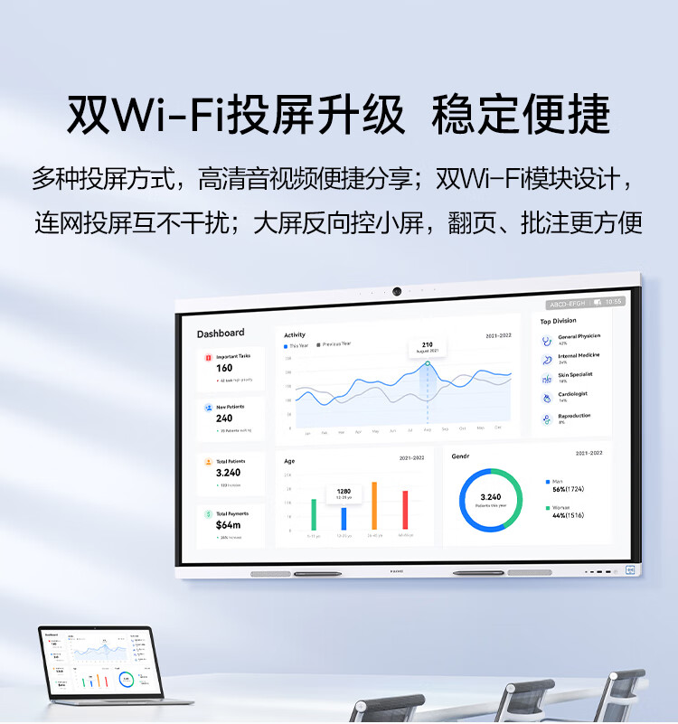 电子白板品牌排行榜_定制双品牌
