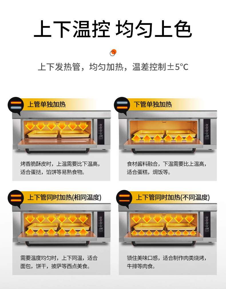 烤箱_05.jpg