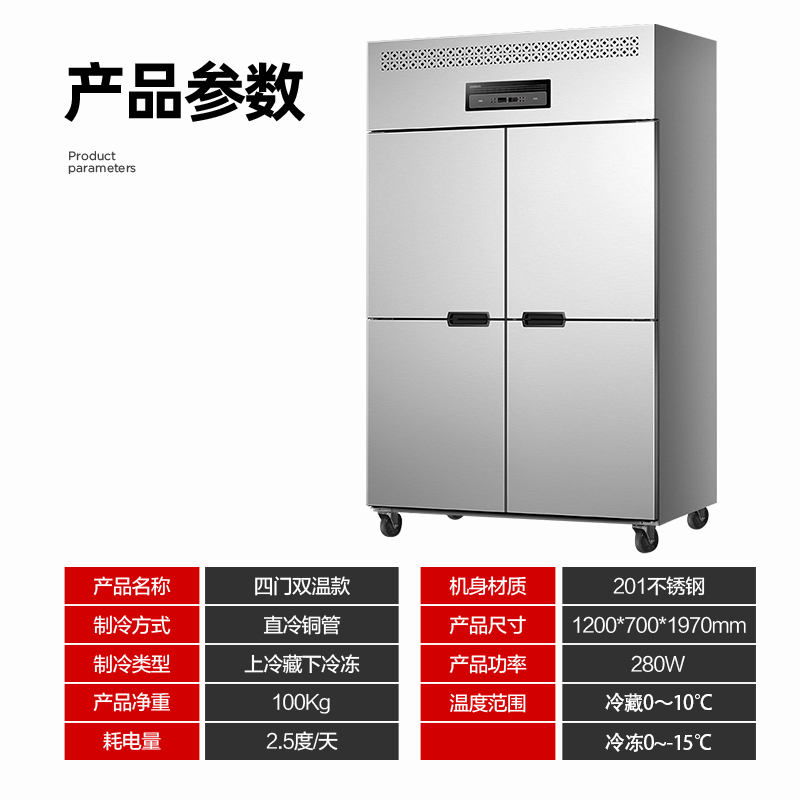 四门双温参数-修改.jpg