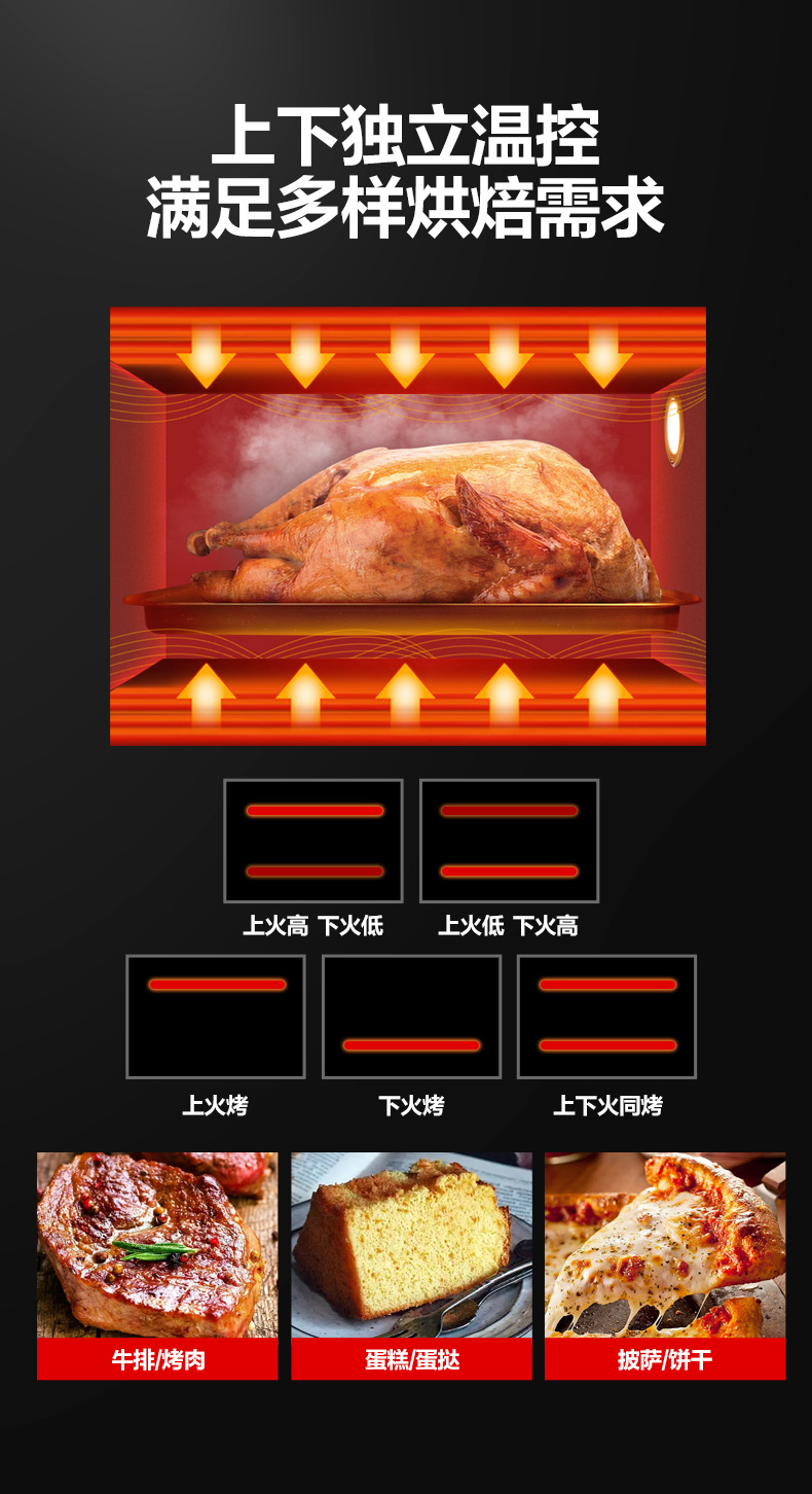 烤箱详情1_03.jpg