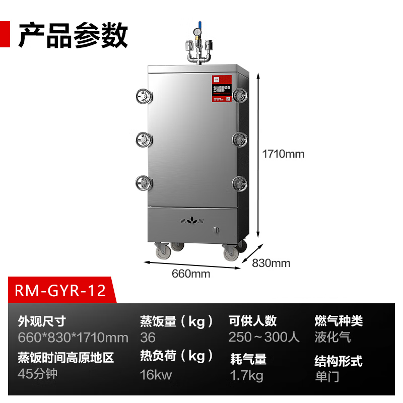 RM-GYR-12.jpg