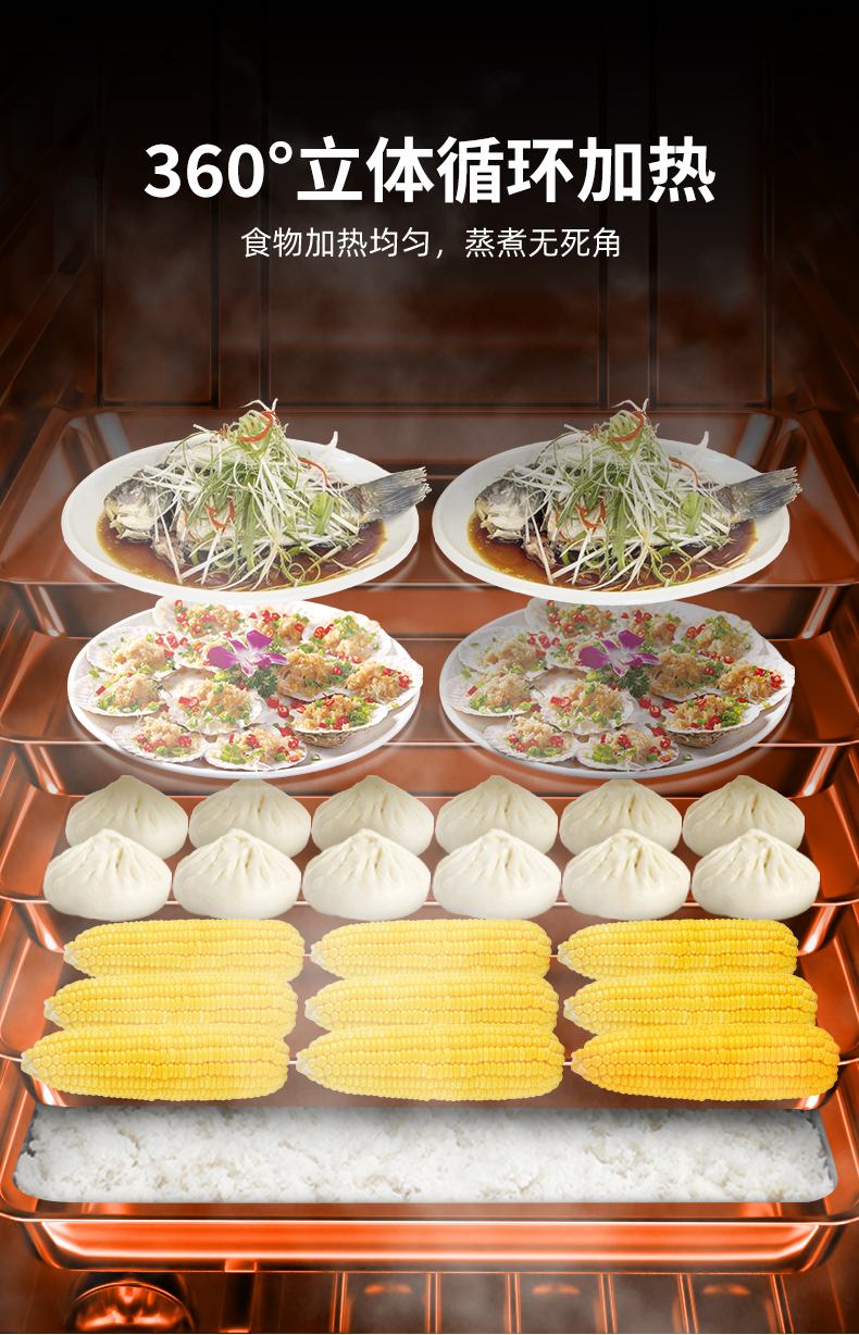宝龙蒸饭柜详情_15.jpg