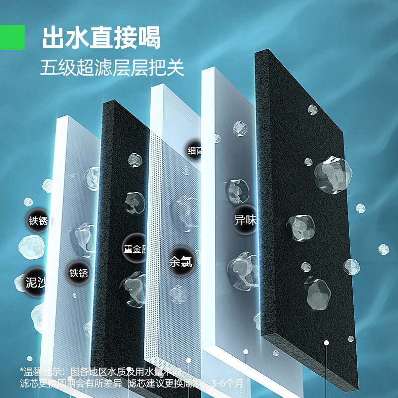 五级过滤2W.png