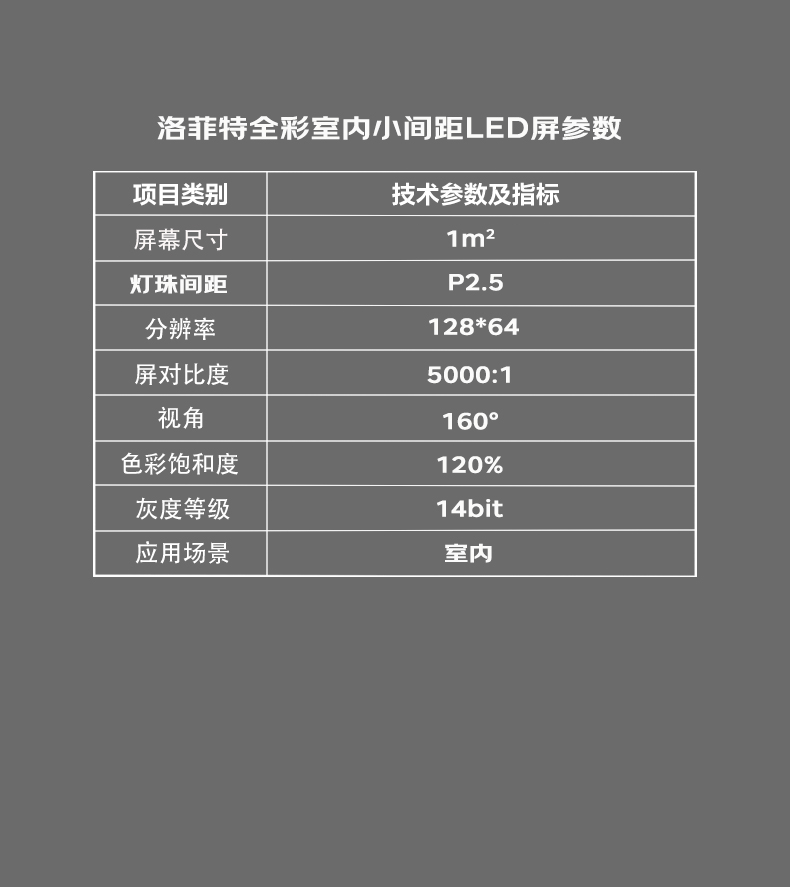 P2.5参数.jpg