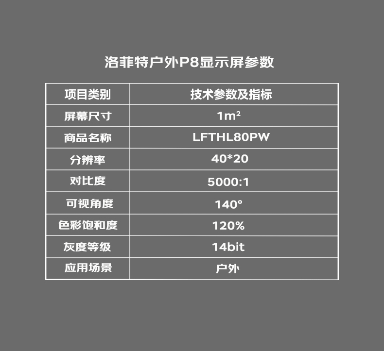 P8参数.jpg