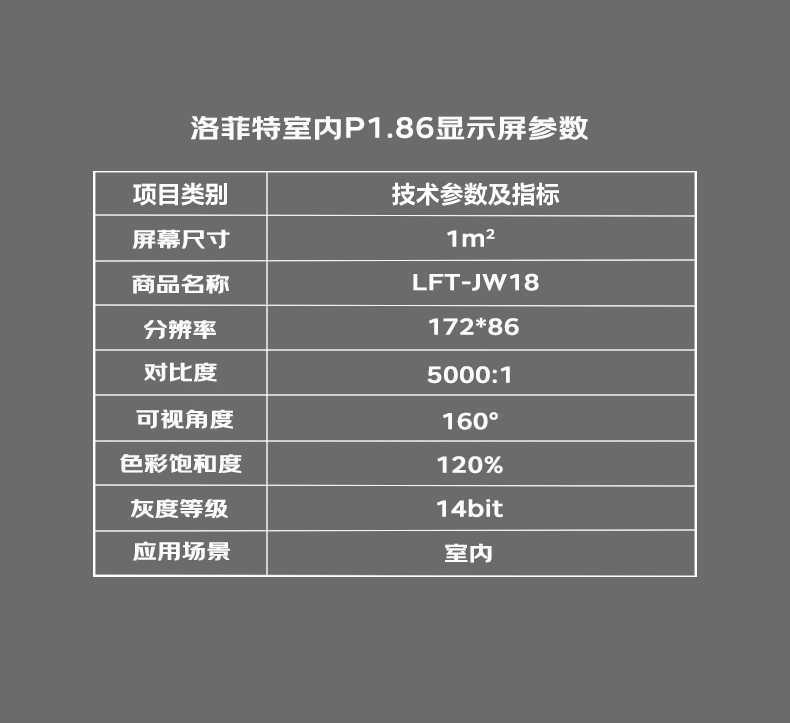 P1.86参数.jpg