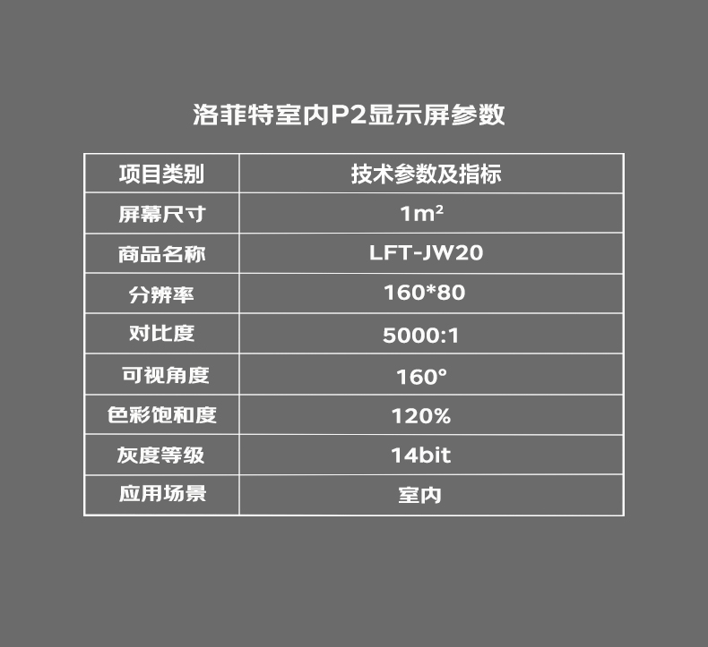 P2参数.jpg
