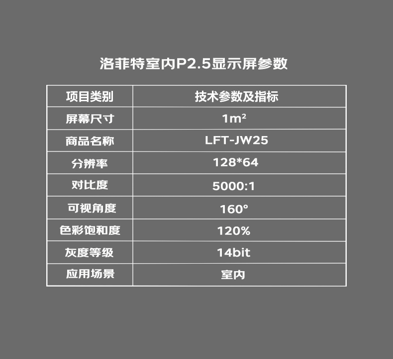 P2.5参数.jpg
