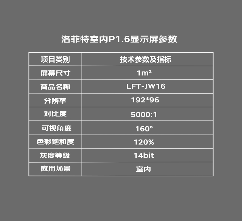 P1.6参数.jpg