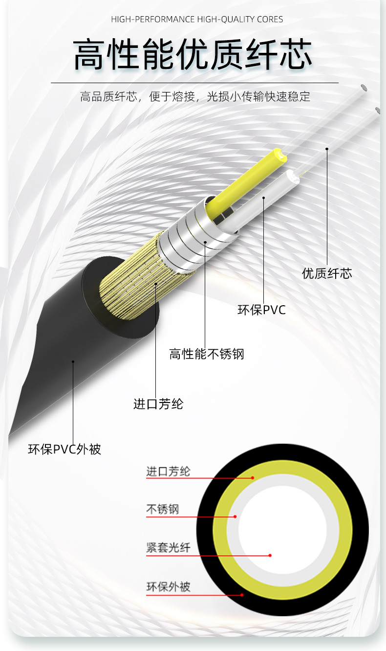 航空头转跳线_03.jpg