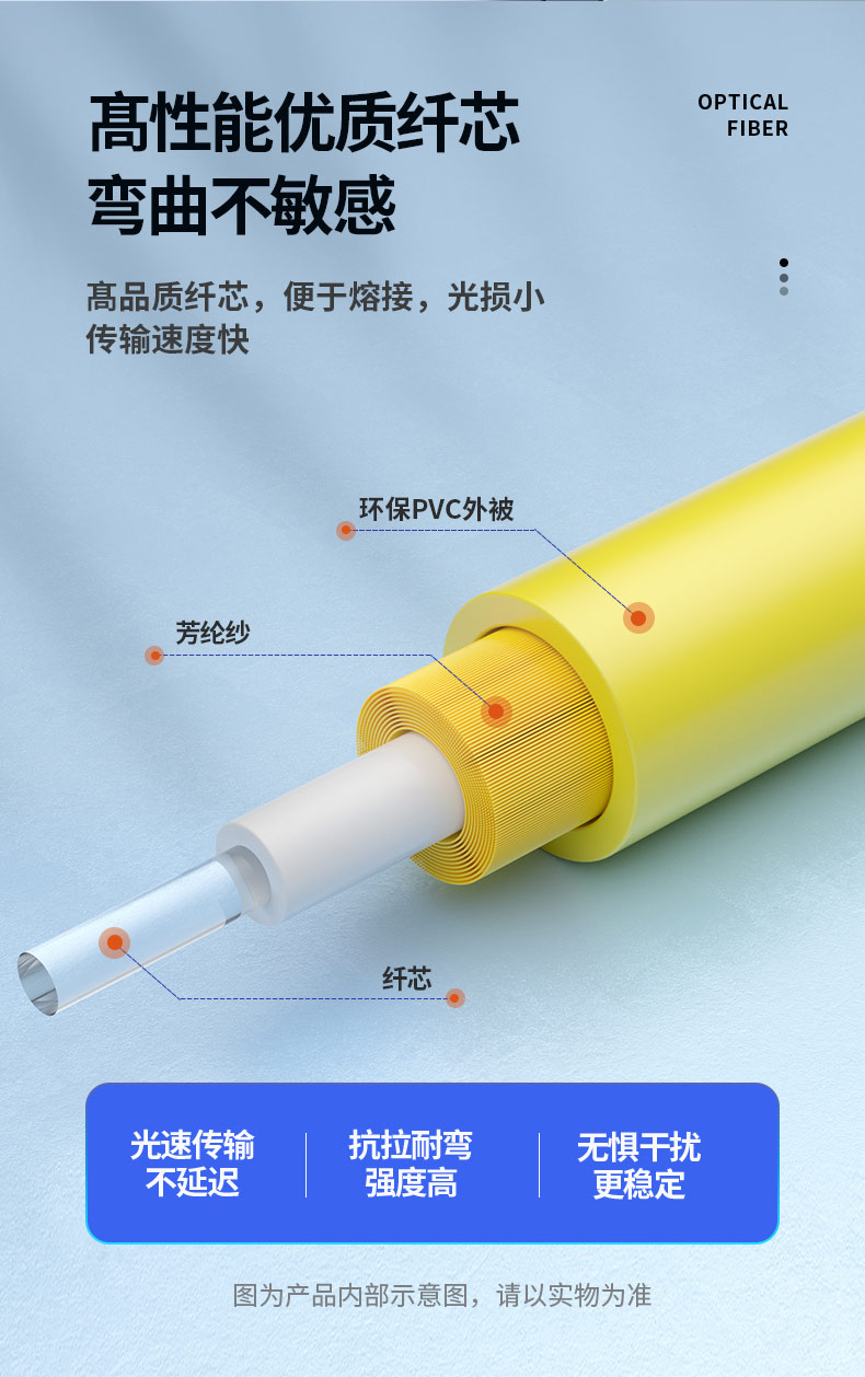 光纤跳线华立信SC-SC_03.jpg